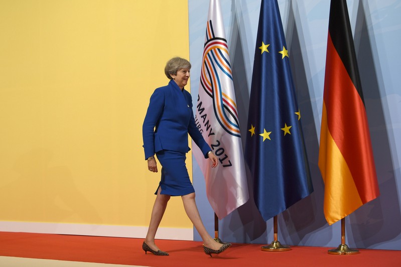 G-20 summit in Hamburg